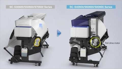 Product Feature: Advanced Auto Tension Control