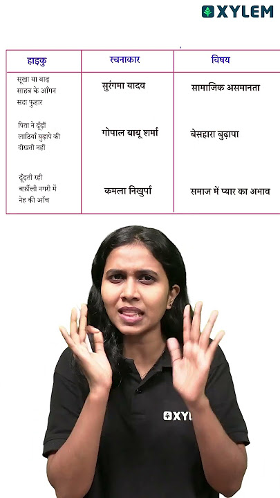 Hindi Chapter 2 : Important Topic !! | Xylem SSLC