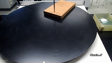 Coriolis force Fictitious force inertial reference frame 1 0