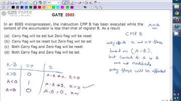 GATE 2003 ECE Compare instruction, 8085 microprocessor, carry flag and zero flag