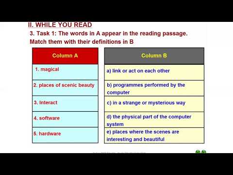 Tiếng Anh 10 II Unit 5 Technology And You - Lesson 1 Reading II THPT Tiên Yên