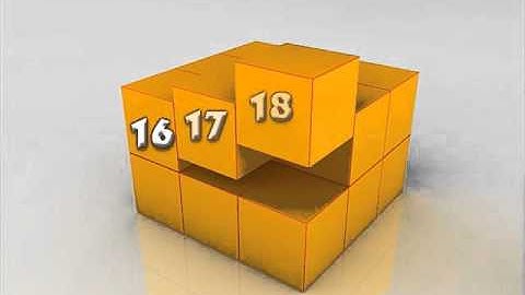 Class 8 Mathematics   Cubes and Their Interesting Patterns