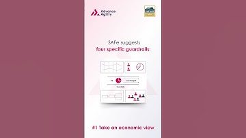 Lean-Agile Principle | Lean Budgets & Guardrails | Advance Agility   #leanagile #shortvideo #scrum