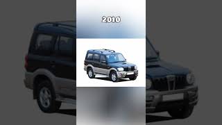 The Evolution Of Mahindra Scorpio (2002~2022)