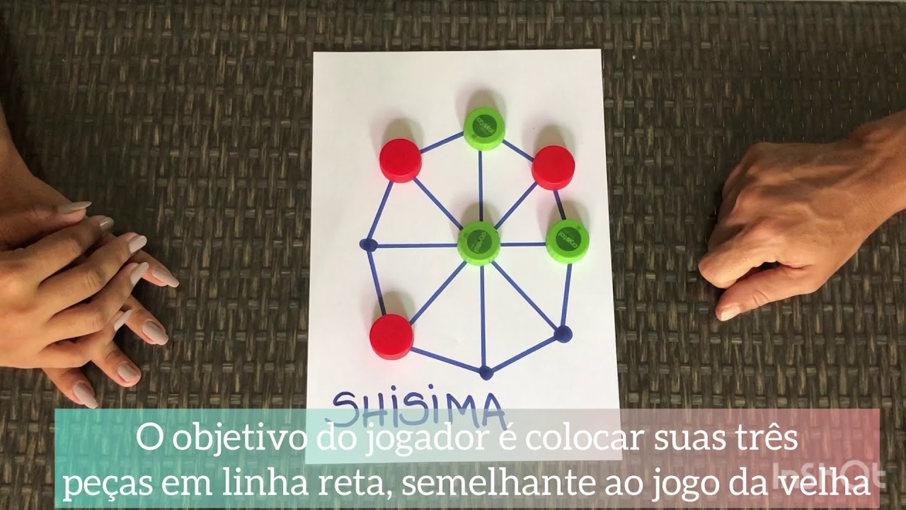 Tabuleiro do jogo da velha  Download Scientific Diagram