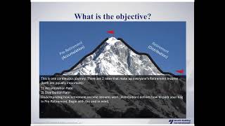 February 23, 2023 Retirement Webinar