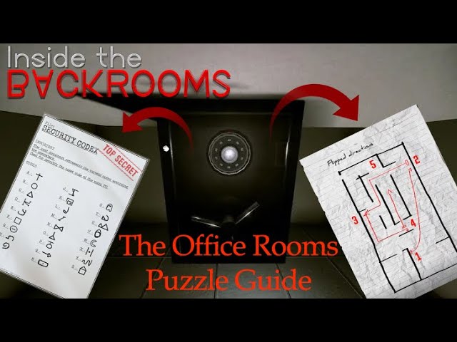 Inside The Backrooms Beginner Tips