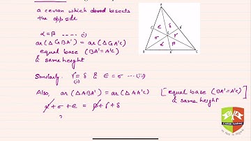 Medians divide a triangle into six parts of equal area || GEOMETRY THEOREMS # 04