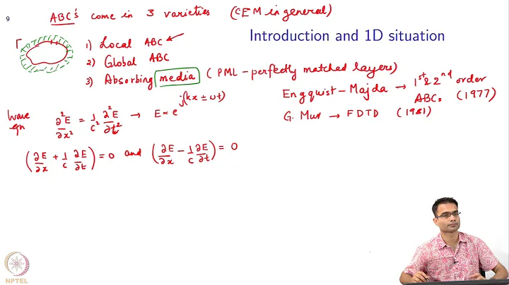 FDTD: Materials and Boundary Conditions : Absorbing Boundary Conditions - 1D