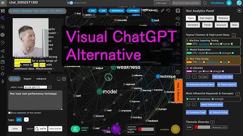 Visual ChatGPT Alternative: Knowledge Graphs and AI Chatbots