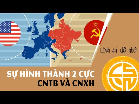 Video Thế giới 2 cực XHCN và TBCN được hình thành như thế... - youtube