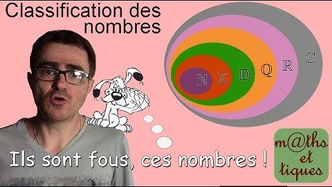LE COURS - Les ensembles de nombres