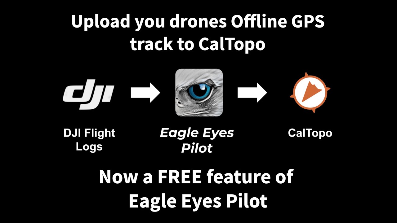 Upload DJI Drone GPS Tracks to CalTopo - Free with Eagle Eyes Pilot