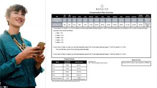 New Royaltie Compensation Plan and Strive for 5 Overview