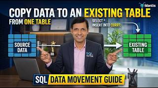 How to Copy Data From One Table to Existing Table in SQL-Part-14