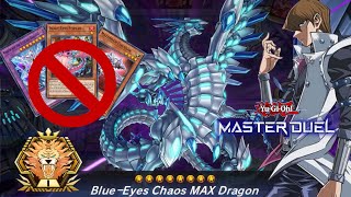 Master 1 Blue-Eyes Chaos MAX Dragon OTK Deck 2024!