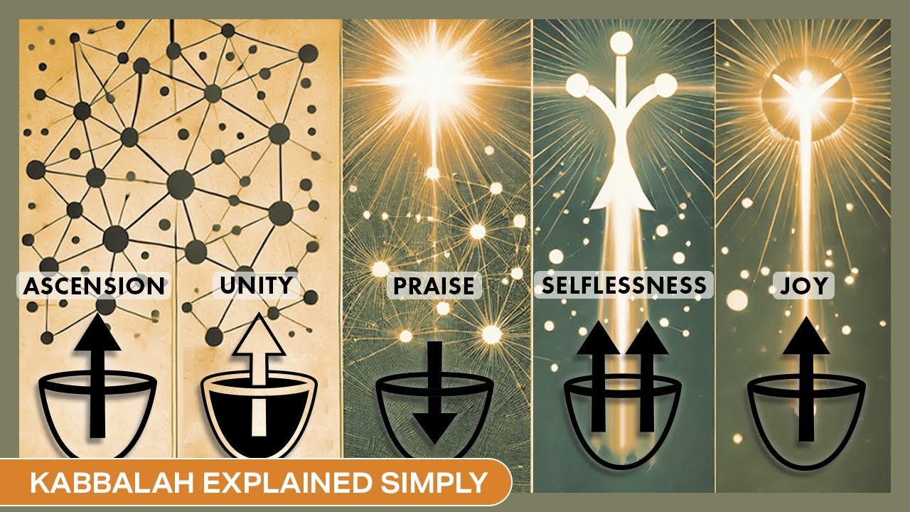 Ascension, Unity, Praise, Selflessness & Joy in Baal HaSulam’s 5 ...