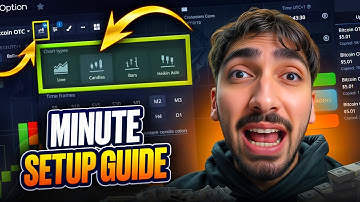 📊 SIMPLE GUIDE TO TRADING BASICS | binary options best strategy | binary options broker