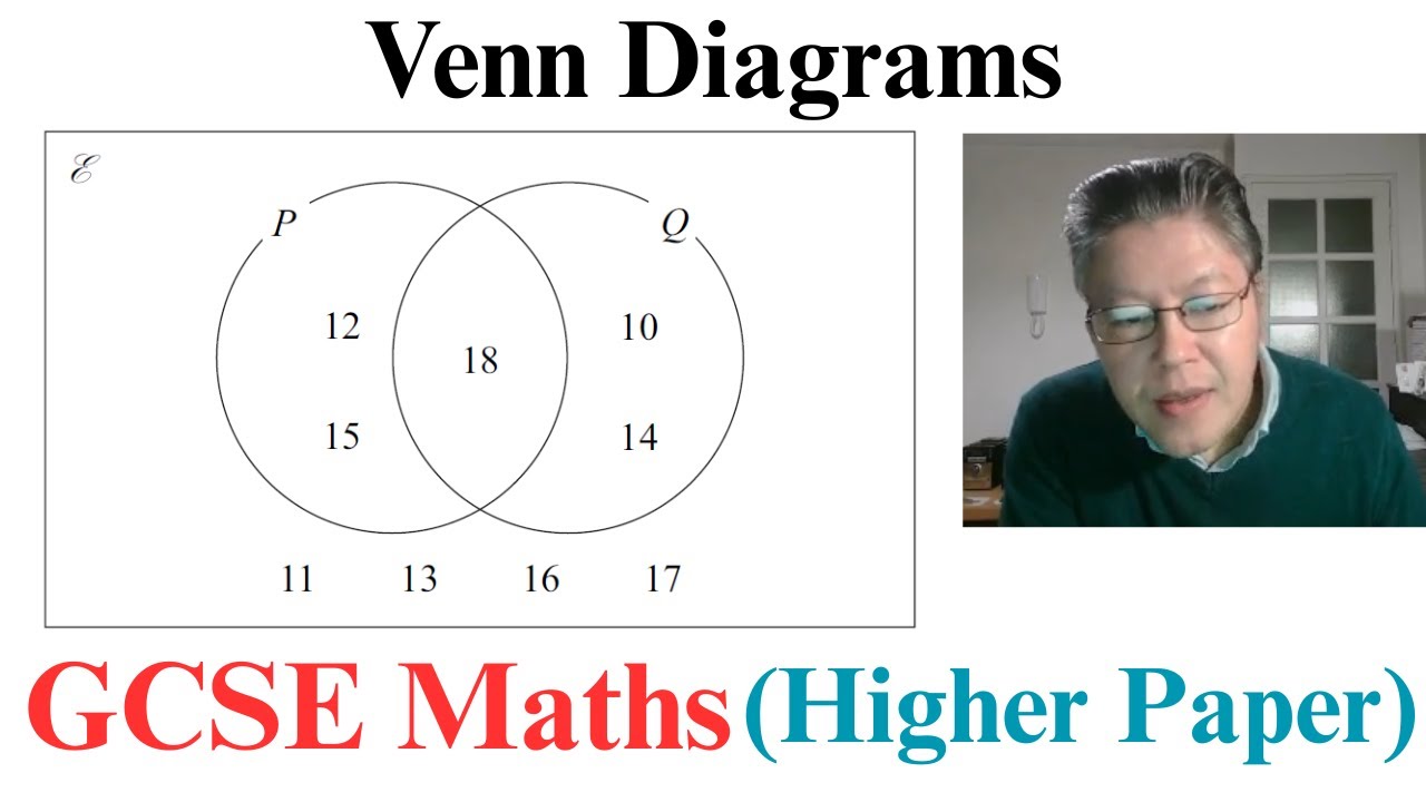 Venn Diagram Exam Question (GCSE Maths Edexcel Higher 2024) - YouTube