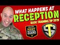 WHAT HAPPENS AT RECEPTION IN 2019 - Basic Training Tip 2019