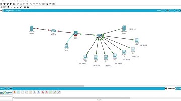 TDB3073 Network Topology Cyber Cafe CISCO 2019