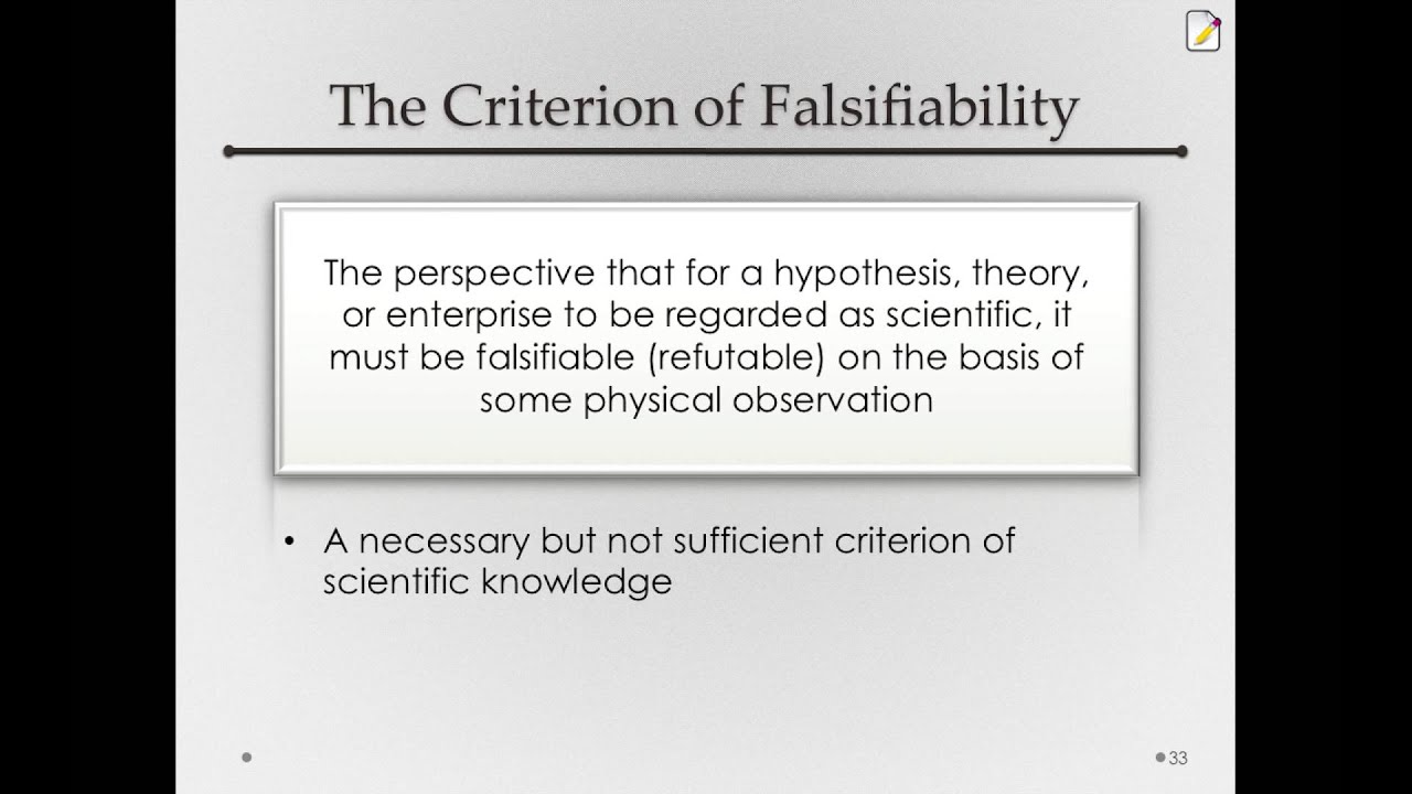 the critical thinking principle of falsifiability