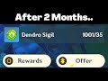 So this is what you'll get for 1000 Dendro Sigils..