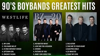 ❤️90'S BOYBAND❤️ GREATEST HITS SONG ~ WestLife, BackStreet Boys, BoyZone, Savage Garden, A1 & NSYNC