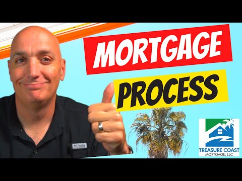 Wideo: Czym jest nas proces hipoteczny?