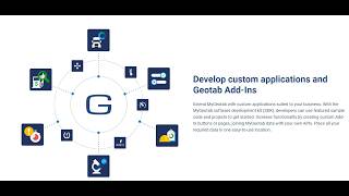 Why Geotab for Expandability | Find the Right Fleet Solutions with Geotab Marketplace