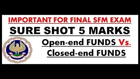 Open Close Ended Mutual Fund..Important Exam Theory Question CA CMA Final SFM & ElectivePaper