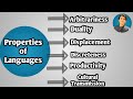Properties Of Human Languages In Urdu Hindi Human Language Properties Six Characterstics Language Properties Of Human Languages In Urdu Hindi Human Language Properties Six Characterstics Language