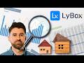 Lybox : Comment TROUVER son 1er Investissement LOCATIF (Pas à Pas)