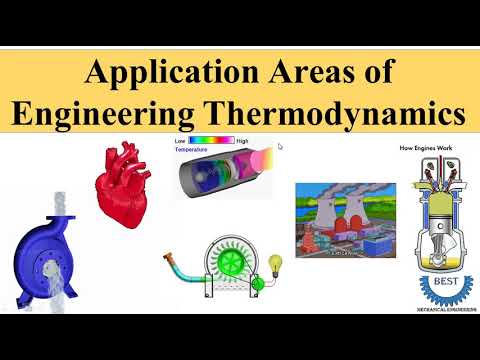 Application Area of Engineering Thermodynamics