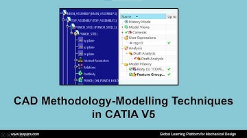 CAD Methodology - Modelling Techniques Course in CATIA V5 || Certified || ISOPARA