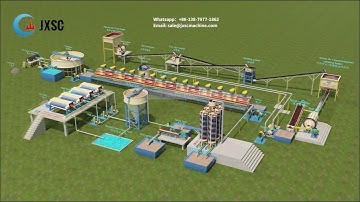 Myanmar 300TPD Sulfide Antimony Flotation Process Plant With Spiral Chute For Tailing