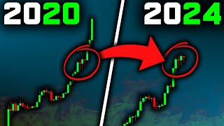 BITCOIN HISTORY REPEATING (Last Chance)!! Bitcoin News Today & Ethereum Price Prediction!