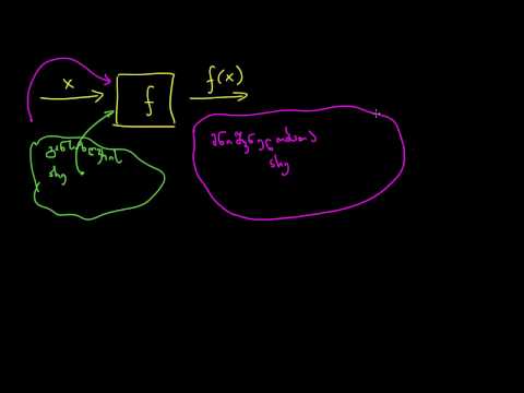 რა არის ფუნქციის მნიშვნელობათა სიმრავლე?