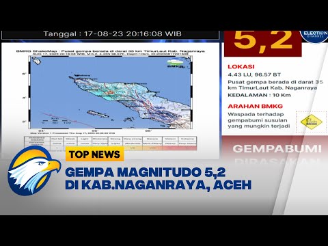 Gempa Magnitudo 5,2 di Aceh, Tak Berpotensi Tsunami