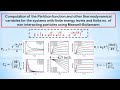 Statistical: Plot Partition function &amp; other thermodynamic variables (U, Cv, F, S) - Part-1