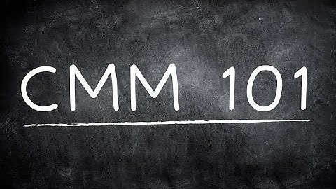 Coordinated Management of Meaning | CMM | Communication Theory | CMM Institute