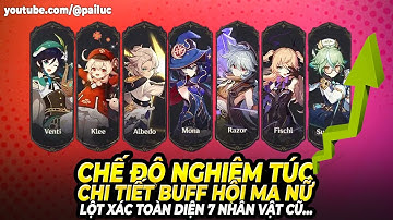 Siêu Update Từ Hội Ma Nữ: 7 Nhân Vật Cũ Được Buff – Ai Hưởng Lợi Nhất? Genshin Impact