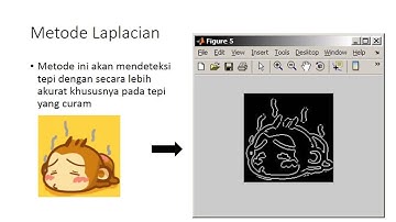 Segmentasi citra menggunakan Edge Detection