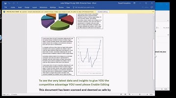 Introducing Sophos Intercept X
