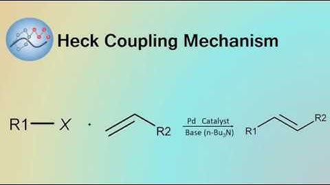 Heck Reaction Mechanism | Organic Chemistry