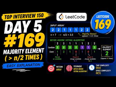 Day 5: LeetCode 169 Majority Element | Boyer-Moore's Voting Algorithm Explained | Top Interview 150