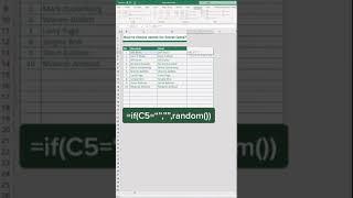 How to Choose Names for Secret Santa and Gifts Part - 01 #Shorts