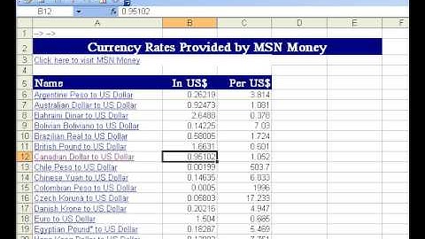 Importing Stock Data in Excel 2003.avi