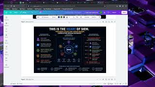 How SIEM Platforms Detect Cyber Attacks