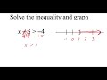 Understanding Inequalities